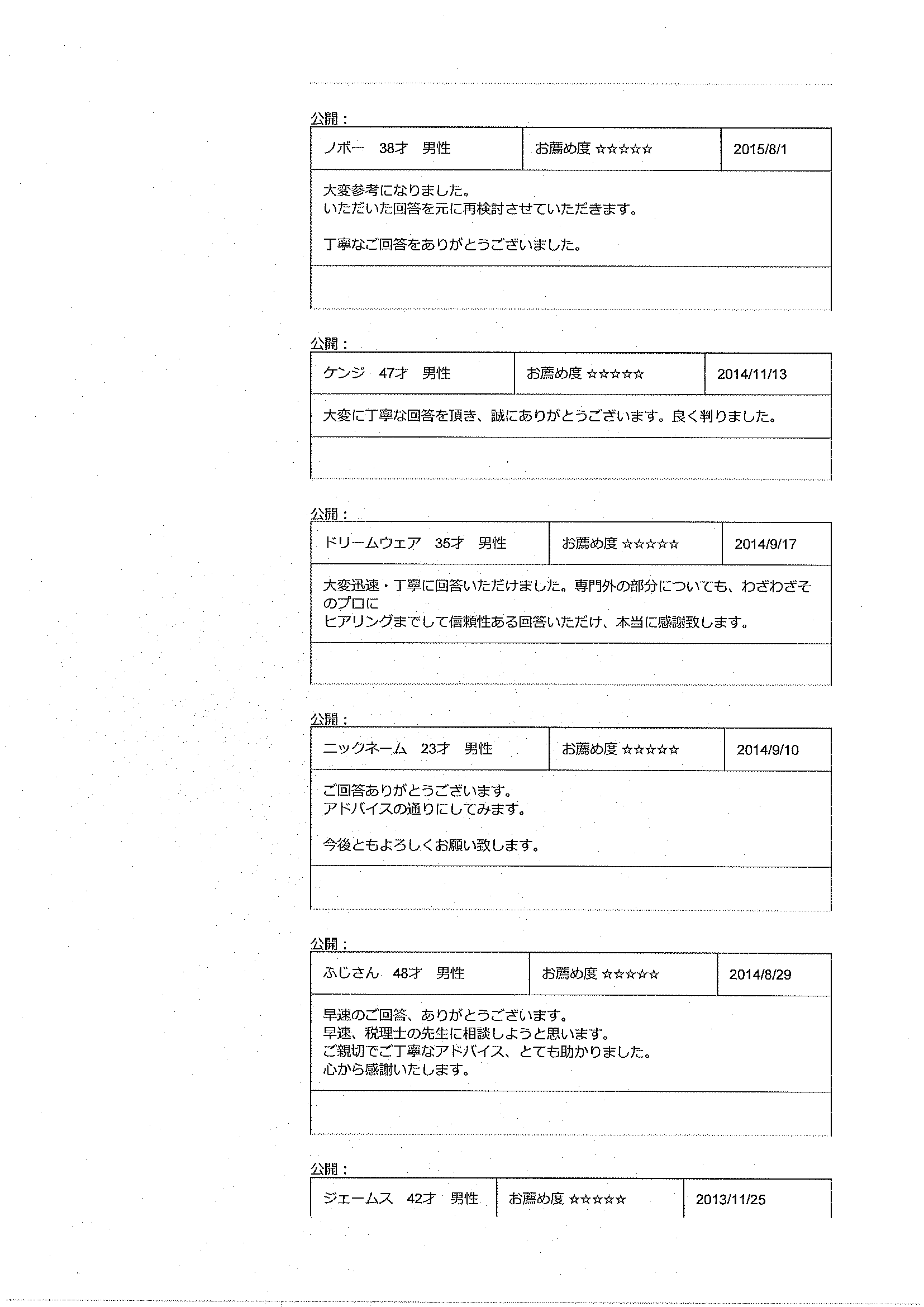 お客様の声