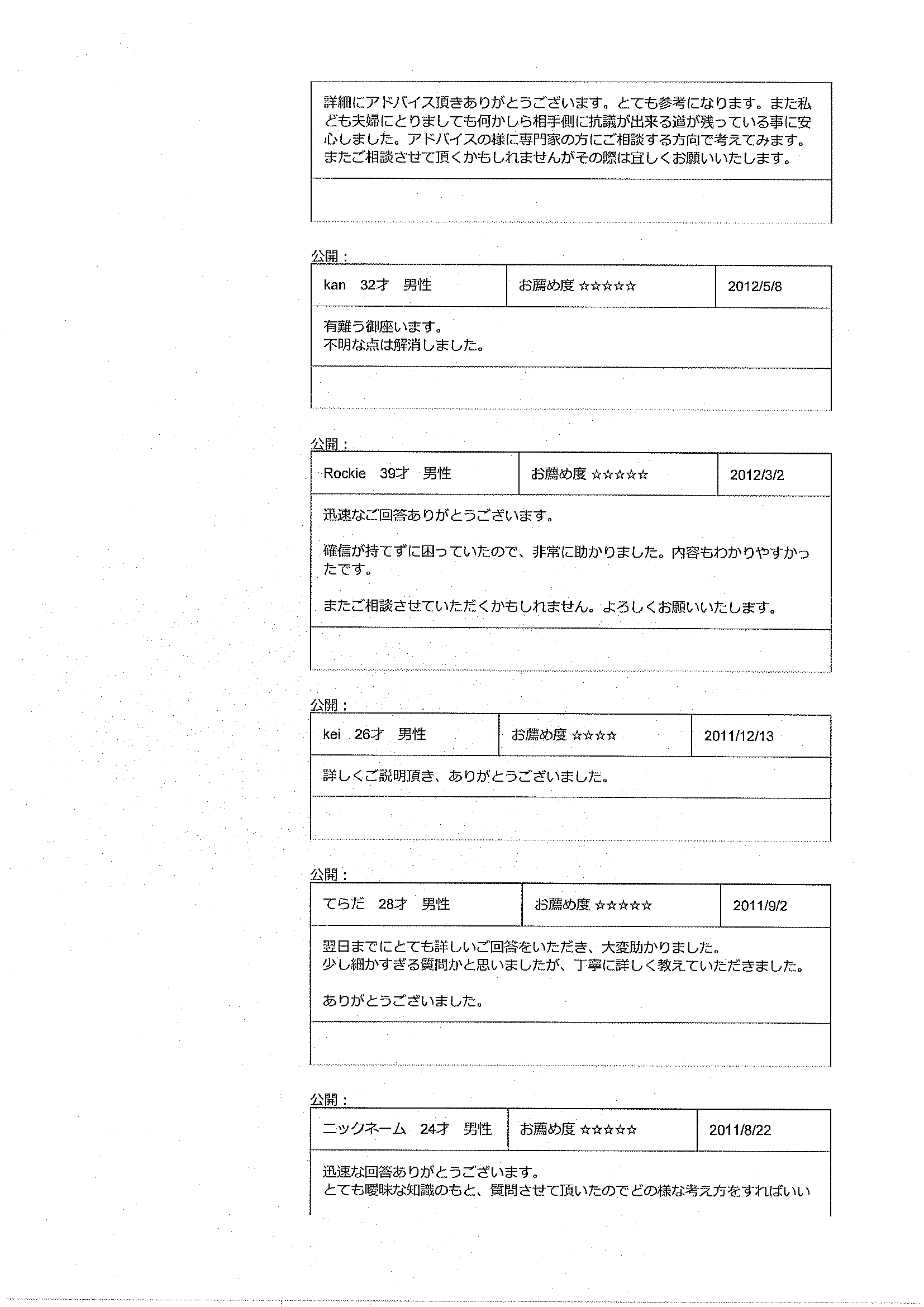 お客様の声