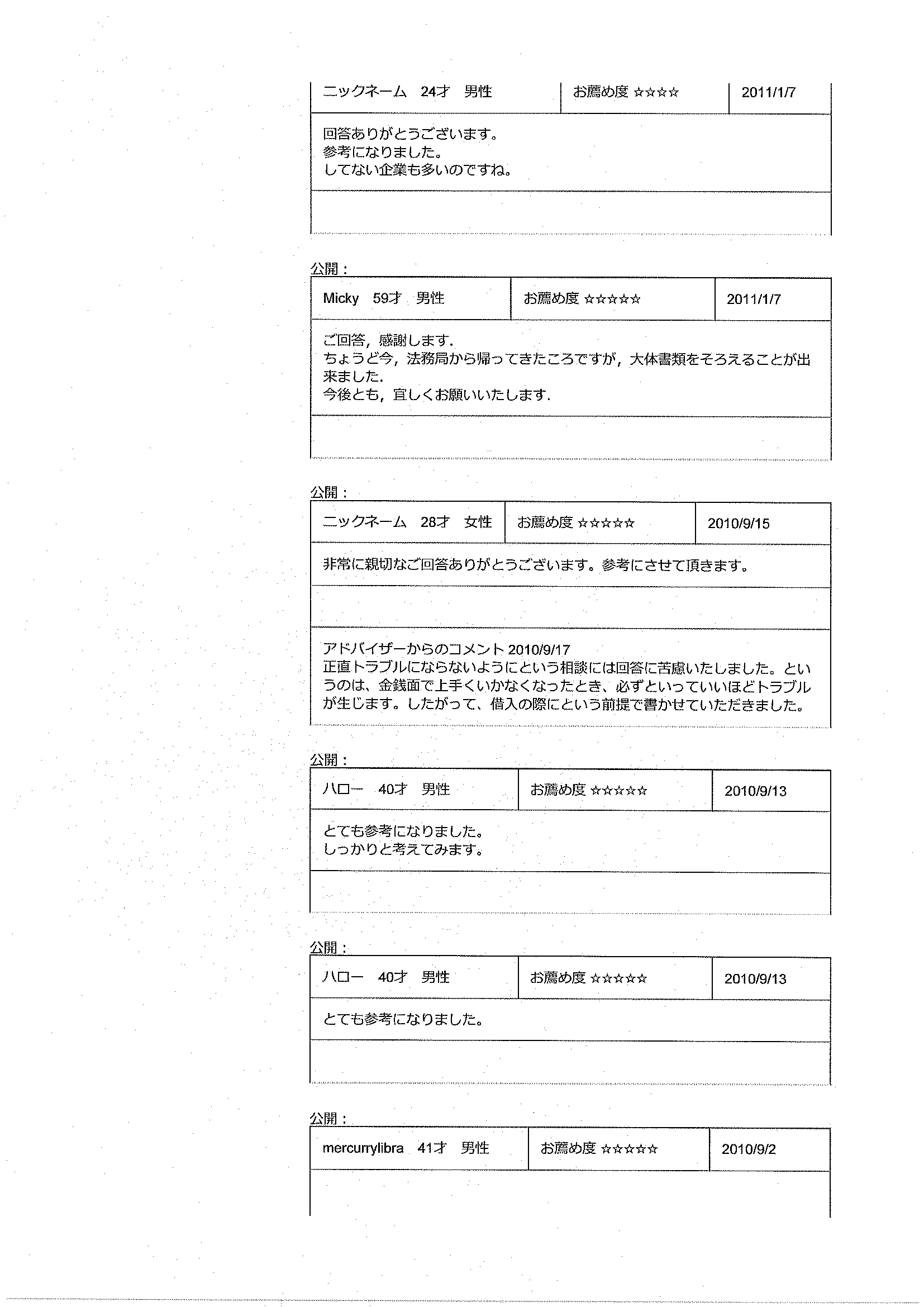 お客様の声