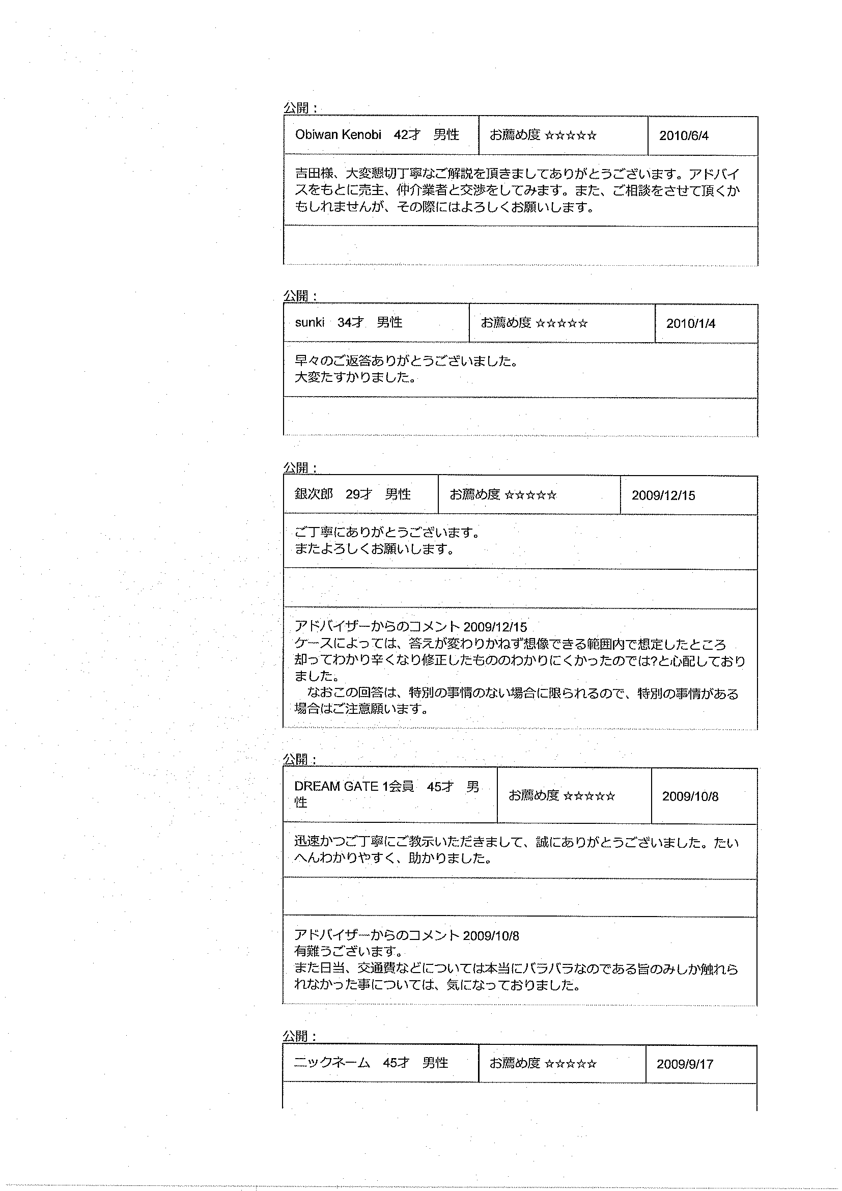 お客様の声